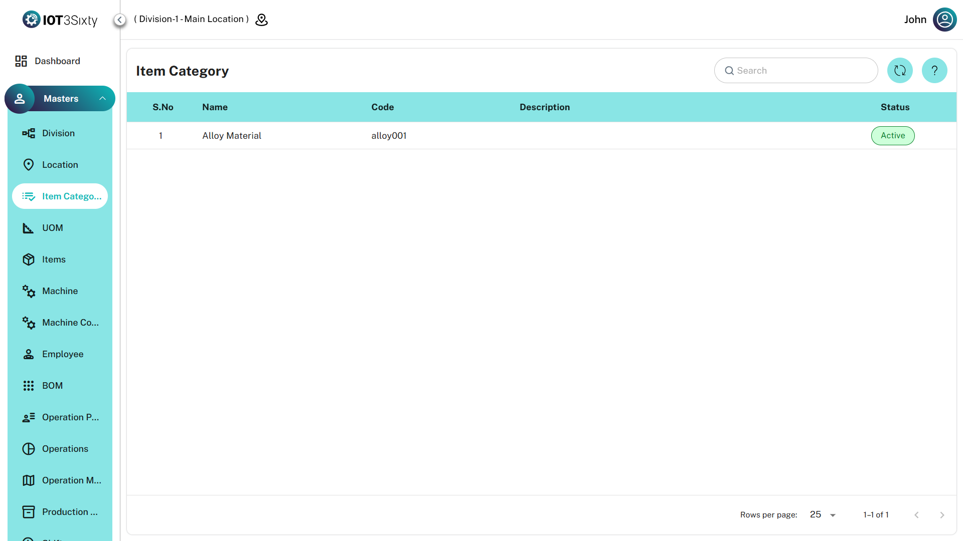 Alt text for the image