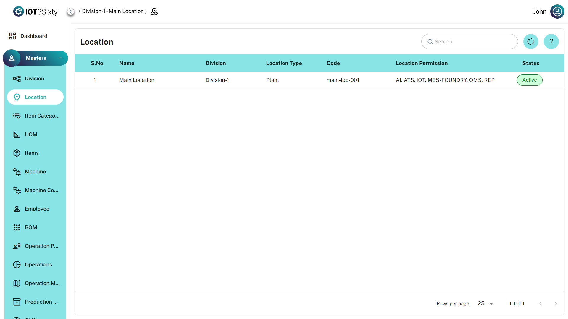 Alt text for the image