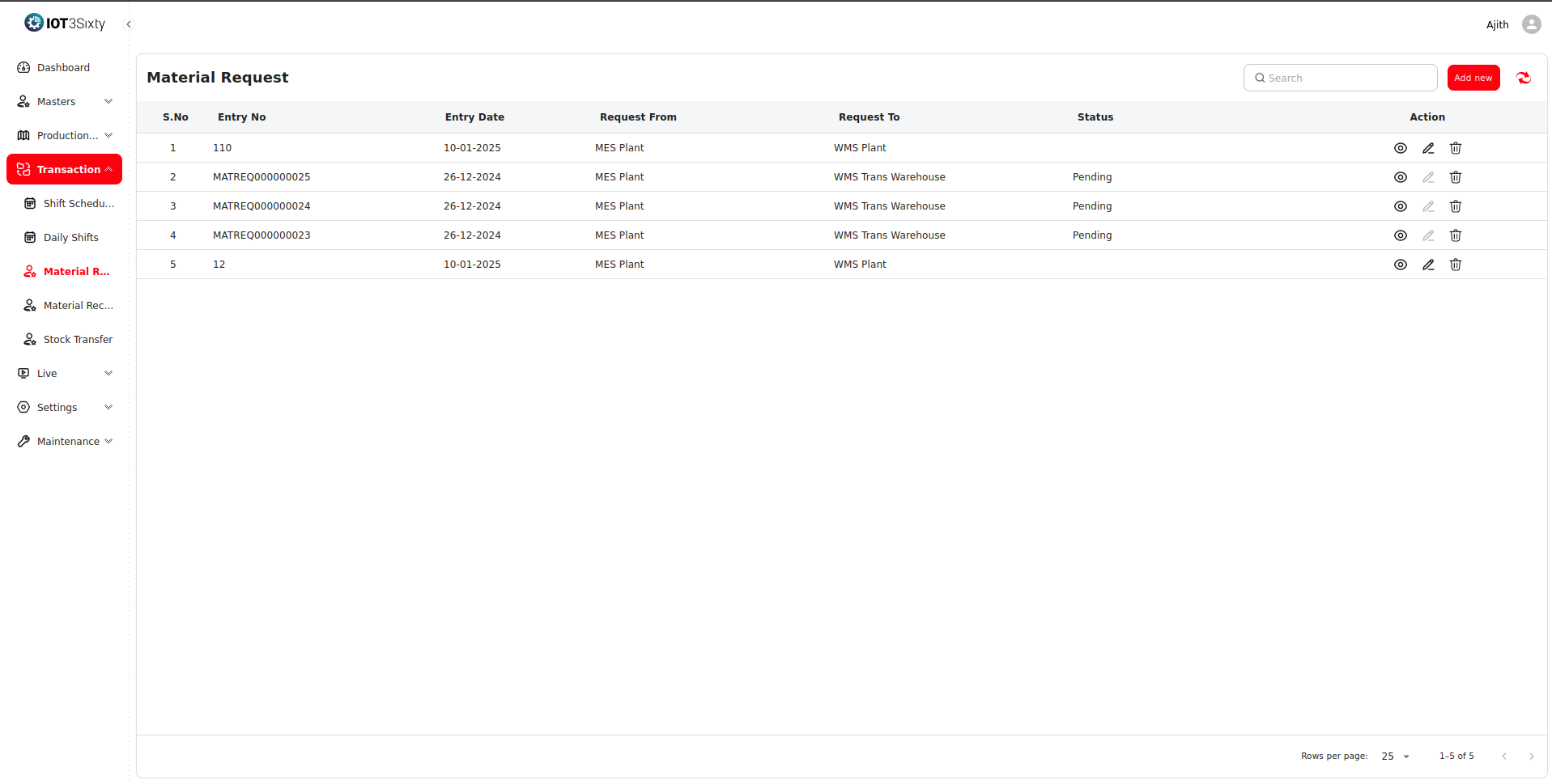 Alt text for the image