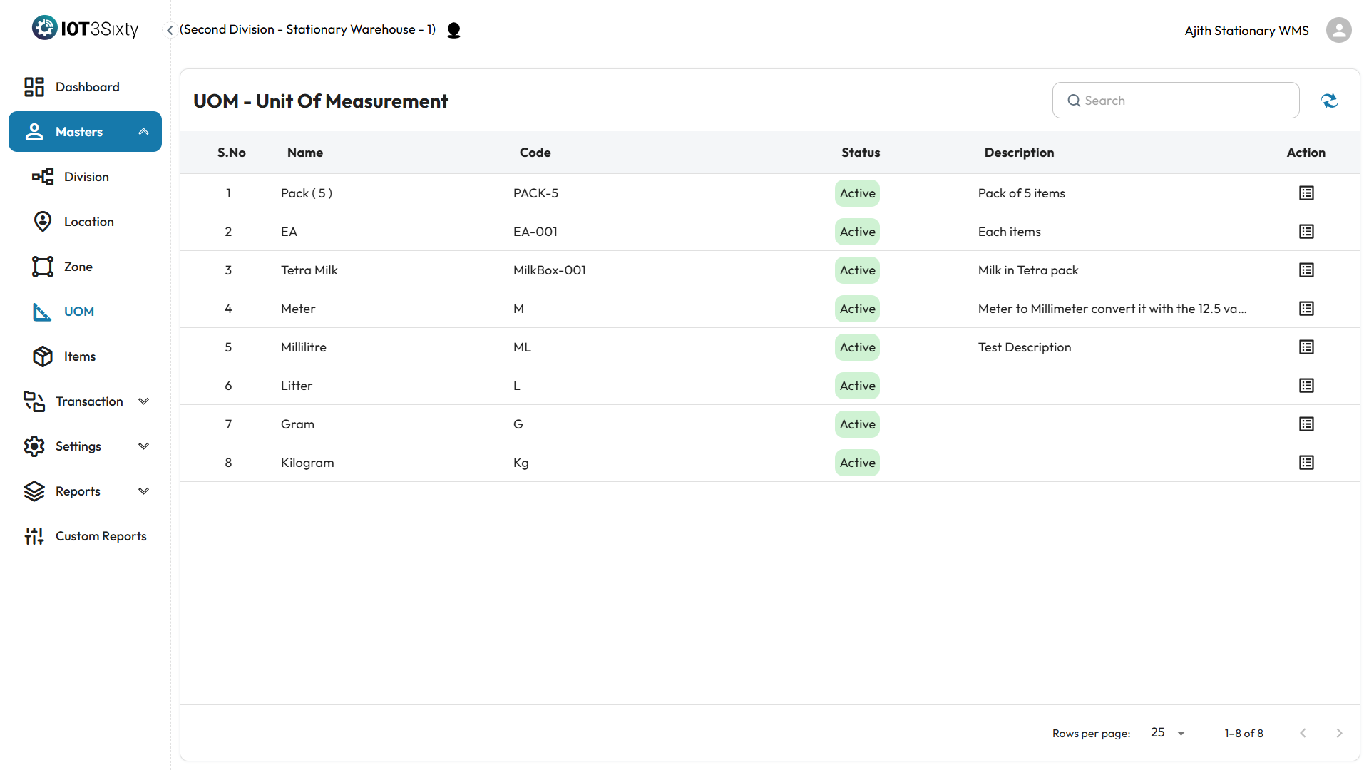 Alt text for the image