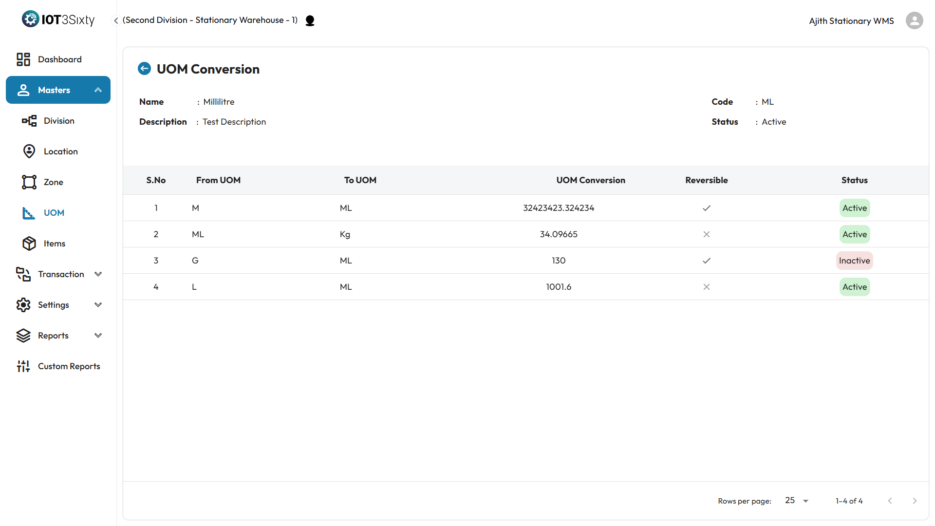 Alt text for the image